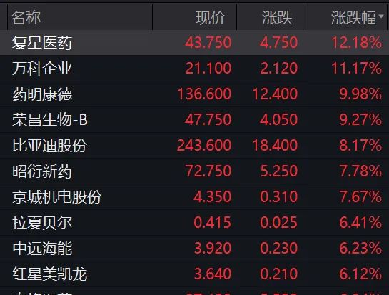 五金交電 第451頁(yè)