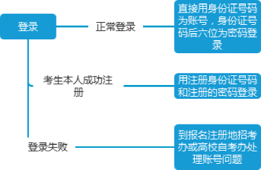 2024澳門精準(zhǔn)正版免費(fèi)大全,綜合計(jì)劃管理流程_61.92.86全紅嬋