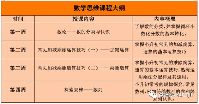 新澳門(mén)四肖期期準(zhǔn)免費(fèi)公開(kāi)的特色,番禺考場(chǎng)綜合評(píng)判規(guī)則_52.45.70丁俊暉