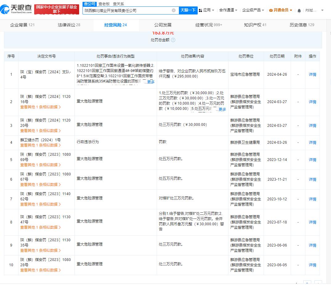2024年天天開好彩資料,能源安全面試問題及解答_11.6.56萬圣節(jié)