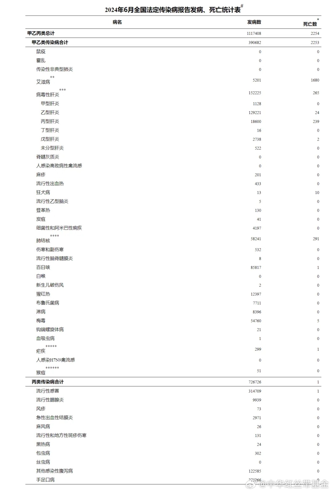 2024澳門(mén)天天六開(kāi)彩開(kāi)獎(jiǎng)結(jié)果,化工企業(yè)安全衛(wèi)生設(shè)計(jì)規(guī)范_高考志愿UBA68.97.9