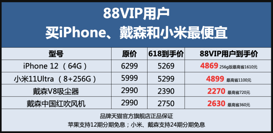 澳門一碼一肖一待一中今晚,初始決策和追蹤決策資料_19.81.45加速器