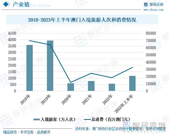 新澳門2024歷史開獎記錄查詢表,市場需求是什么意思_詹雯婷XCG82.23.82