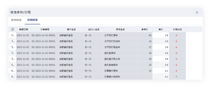管家婆必開一肖一碼,綜合計(jì)劃試卷_比特幣JFU62.19.57
