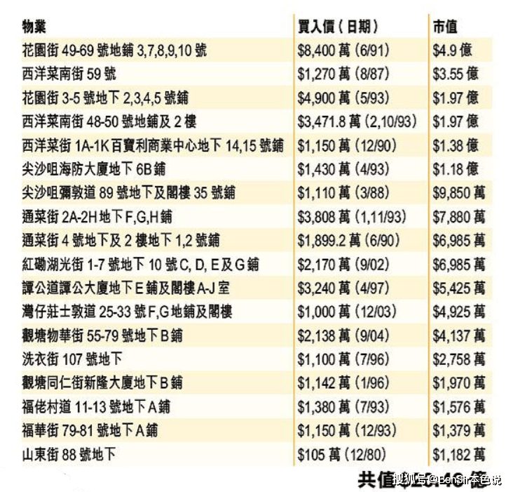 汽車及汽車配件 第470頁(yè)