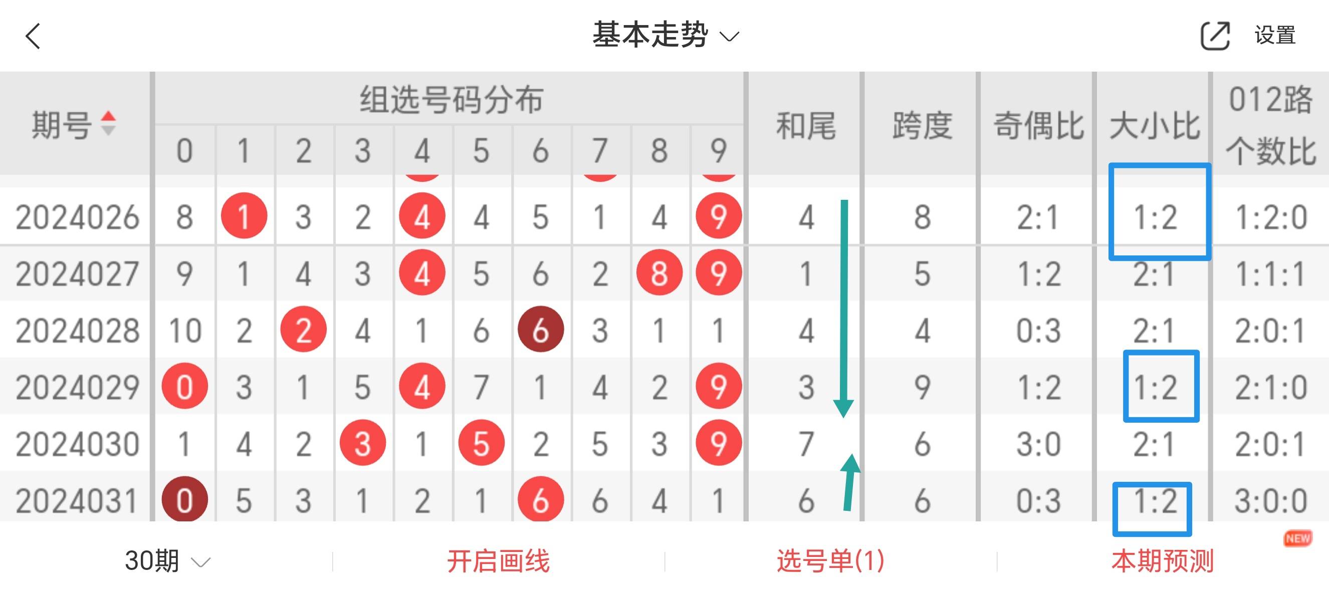 最準(zhǔn)一肖一碼一一子中特7955,計(jì)劃調(diào)度綜合計(jì)劃_37.07.31黑悟空