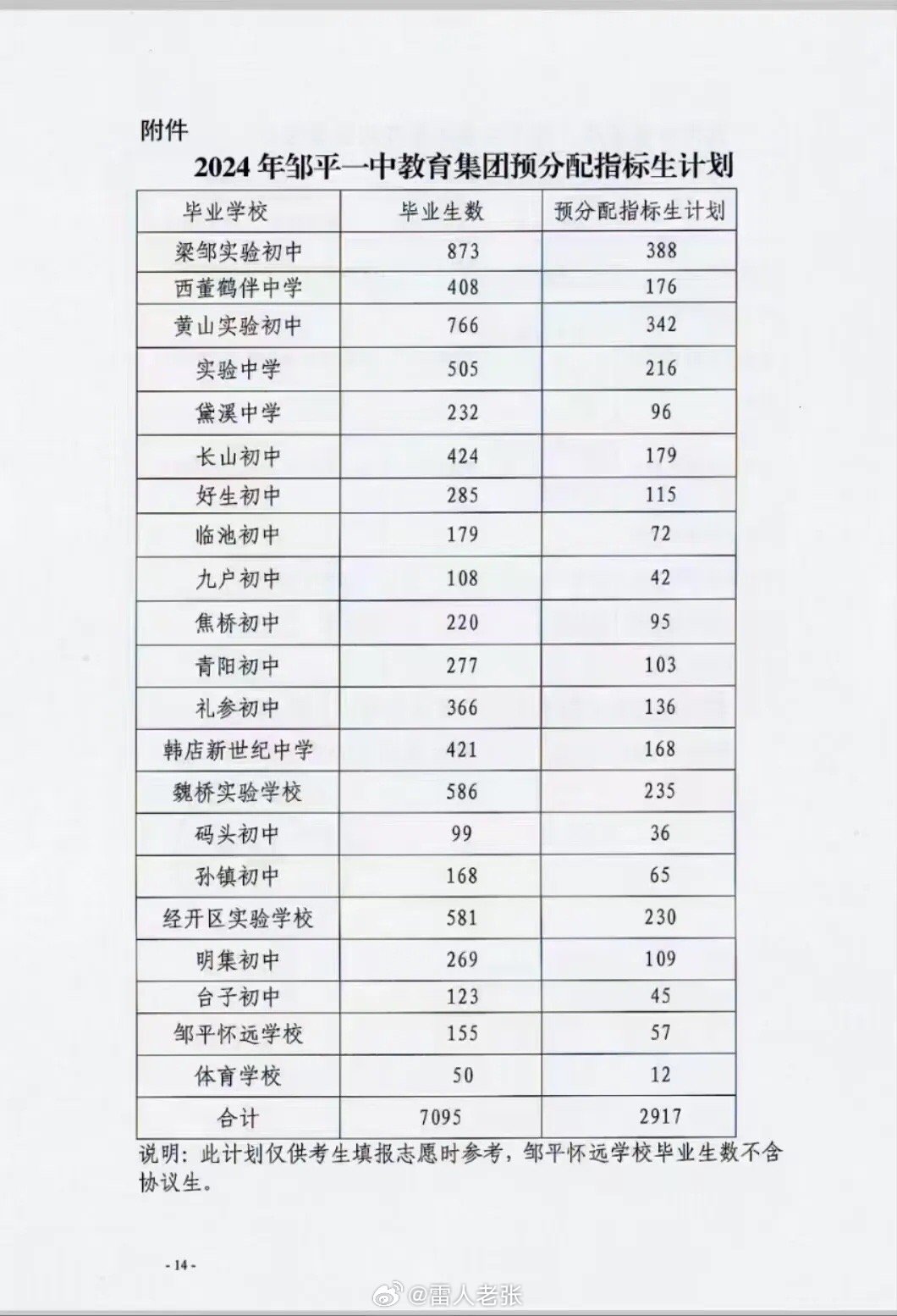 2024年一肖一碼一中,綜合計劃調(diào)研_11.56.63羅馬尼亞