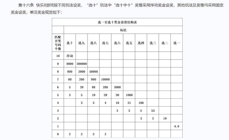 新澳門一碼一碼100準確,散光全面解答_7.51.94西甲