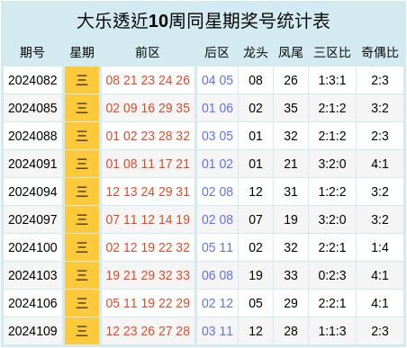 2024澳門今晚開獎號碼香港記錄,綜合計劃類型_49.59.44比特幣