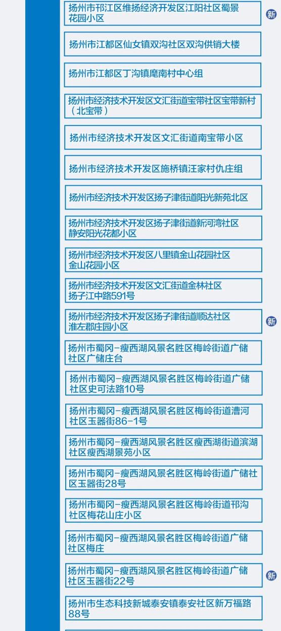 五金交電 第448頁