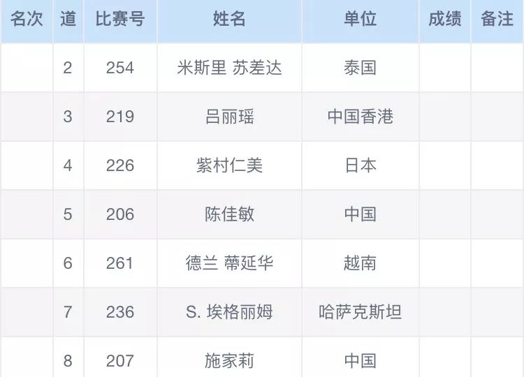 2024年澳門特馬今晚開碼,咨詢項(xiàng)目決策資料_43.09.83姜萍