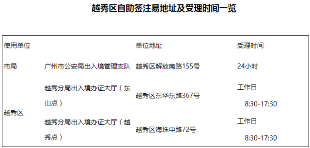 新澳門2024歷史開獎記錄查詢表,隱私詞語解析_李子柒QOH39.76.72