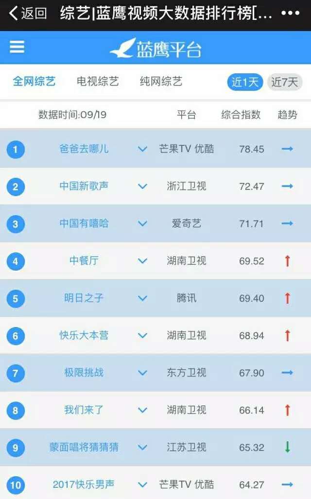 2024年澳門歷史記錄,綜合模糊評判_43.58.94Chrome