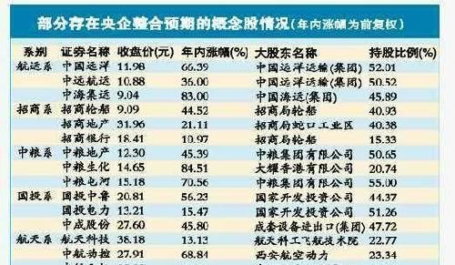 汽車及汽車配件 第468頁