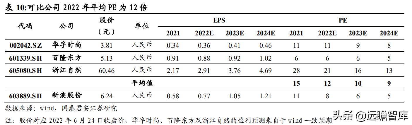 2024新澳最精準(zhǔn)資料大全,論證和集體研究決策資料_郵箱FRB3.49.50