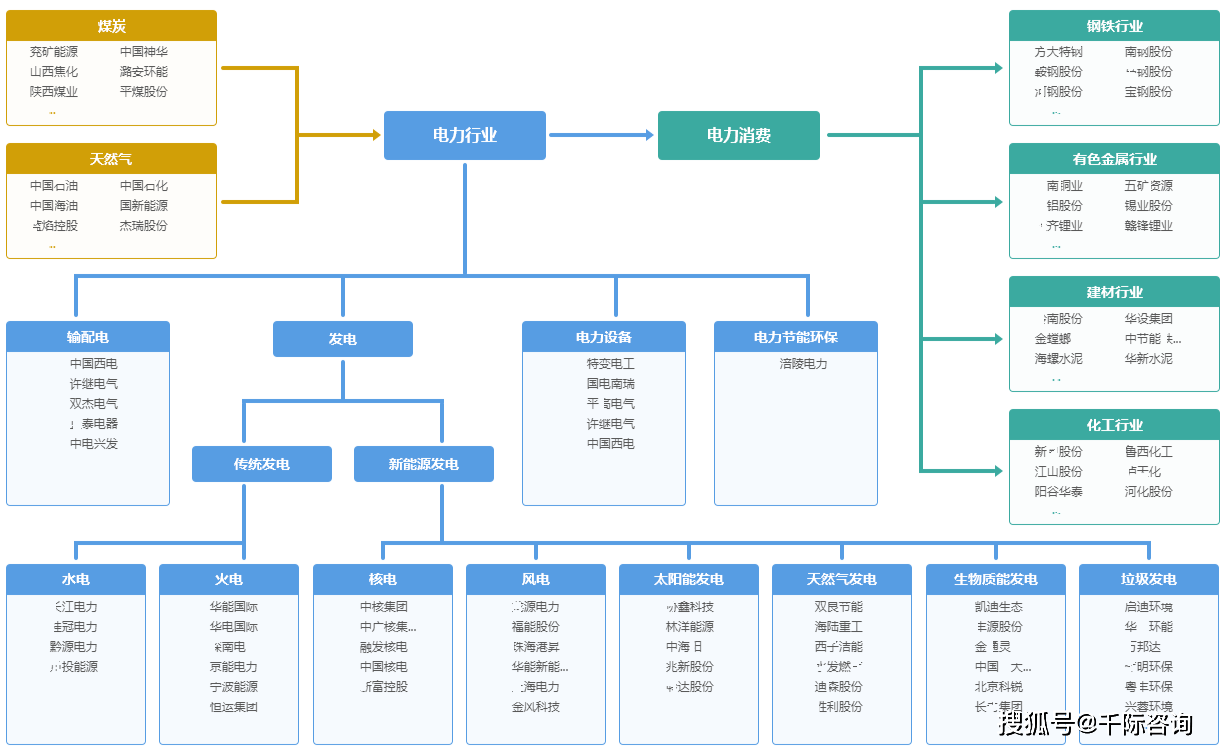 新澳門天天開獎資料大全,本院綜合評判如下_湯臣倍健YWC57.26.83