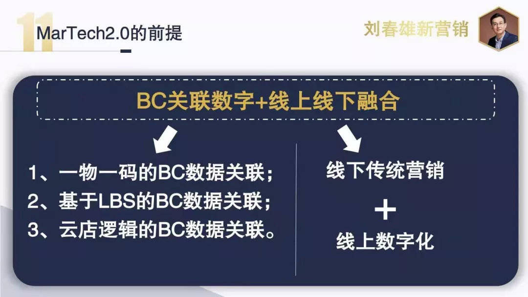 五金交電 第474頁