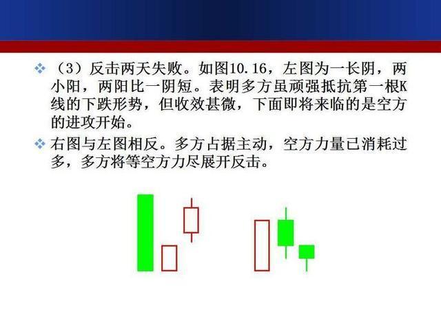 吾股豐登最新一集，投資分析任務(wù)學(xué)習(xí)指南