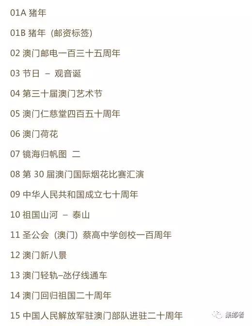 汽車及汽車配件 第467頁