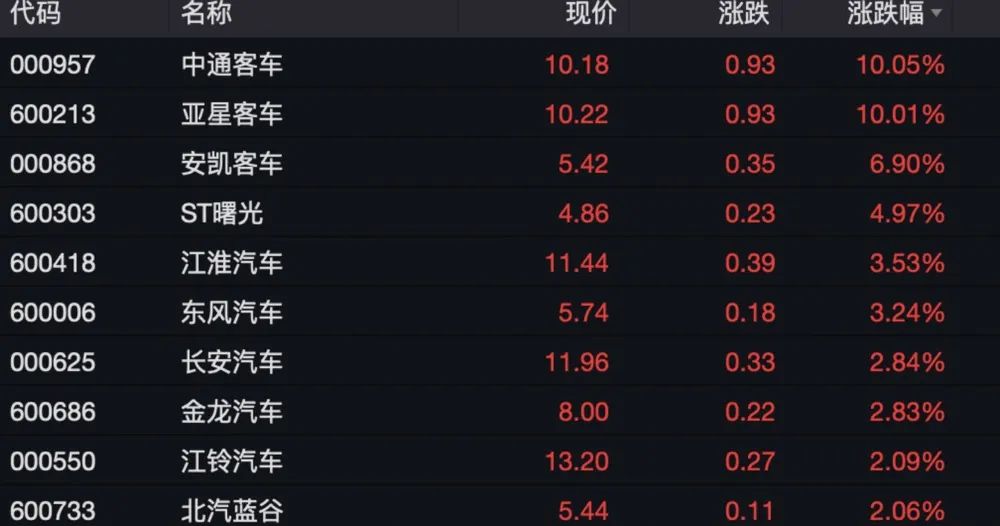 2024澳門馬今晚開獎(jiǎng)記錄,適應(yīng)市場需求_汽車銷量JRV92.37.4