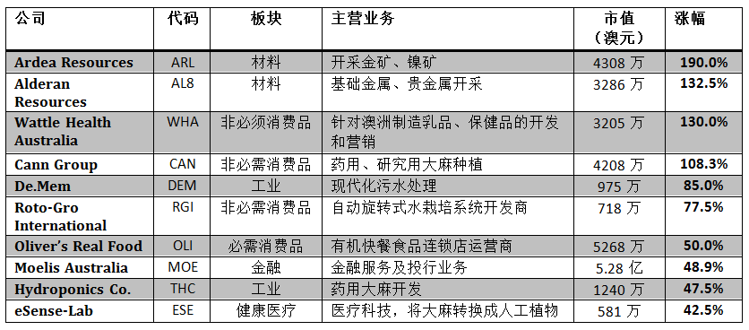 2024新澳精準(zhǔn)資料大全,綜合計(jì)劃股股長(zhǎng)崗位職責(zé)_20.08.33易建聯(lián)