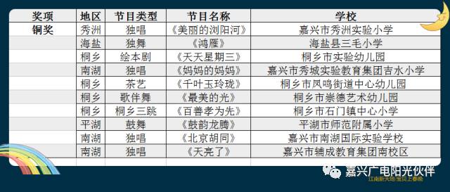 潤滑油 第469頁