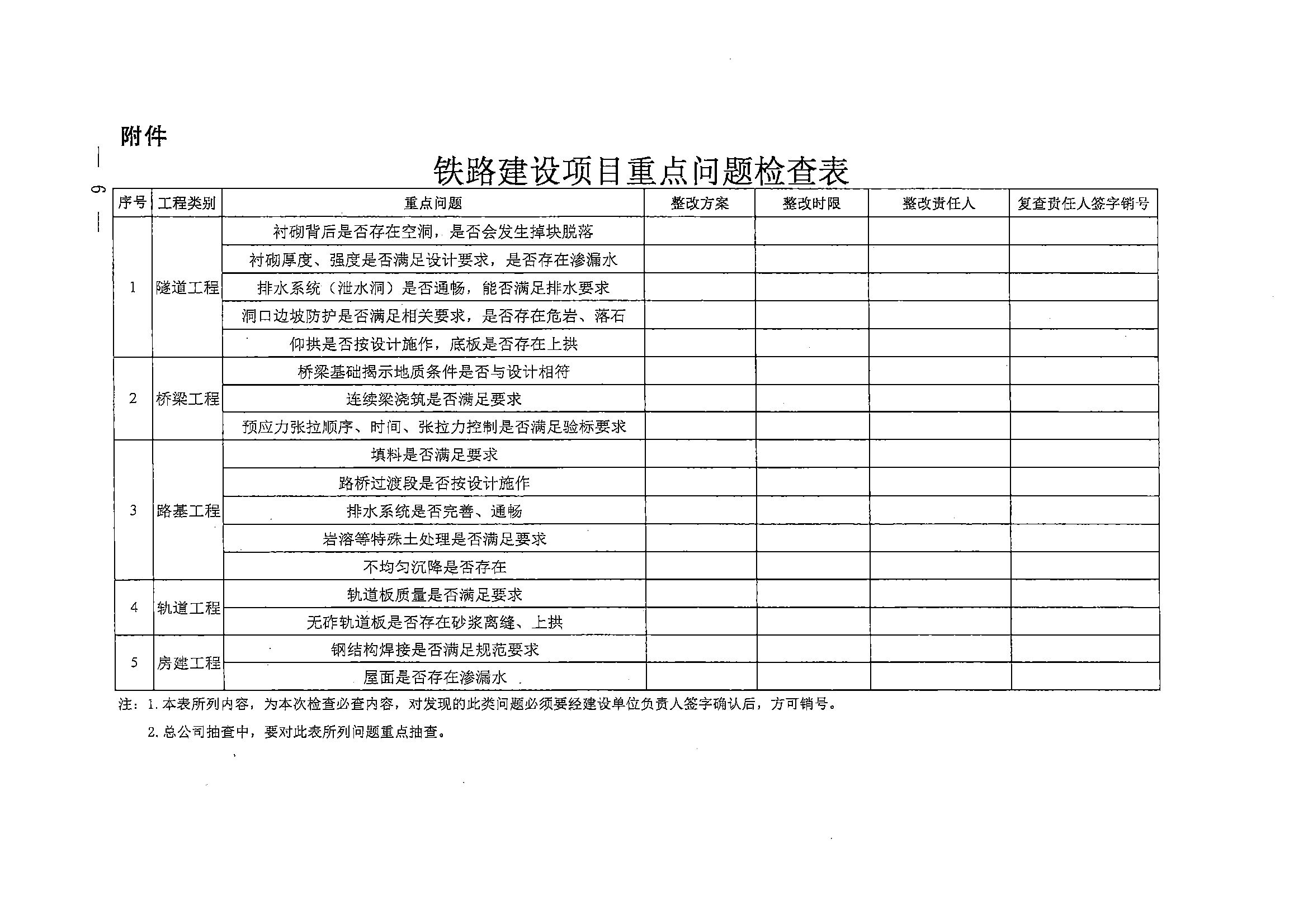五金交電 第446頁