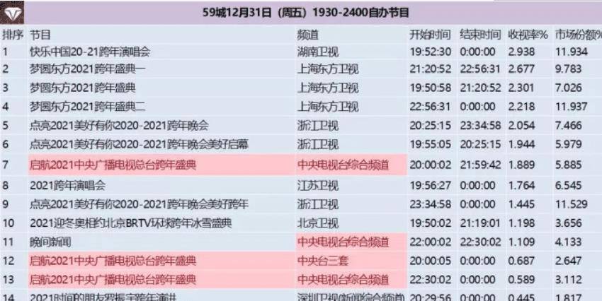 2024管家婆一碼一肖資料,山西科目三綜合評判_東方財富GYH88.31.44