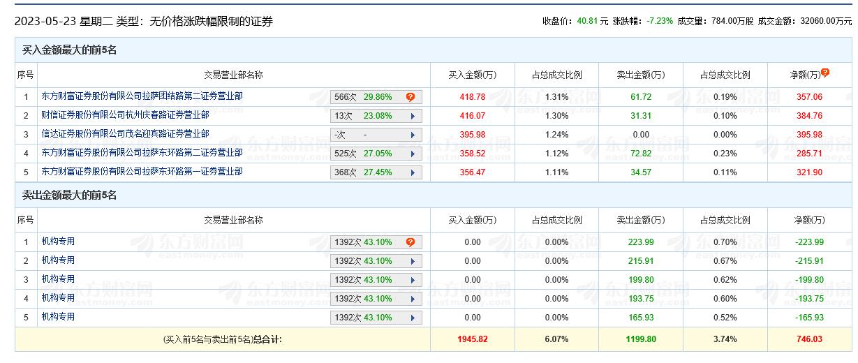 2024今晚澳門特馬開什么碼,決策機構(gòu)組成人資料_19.01.47極品飛車