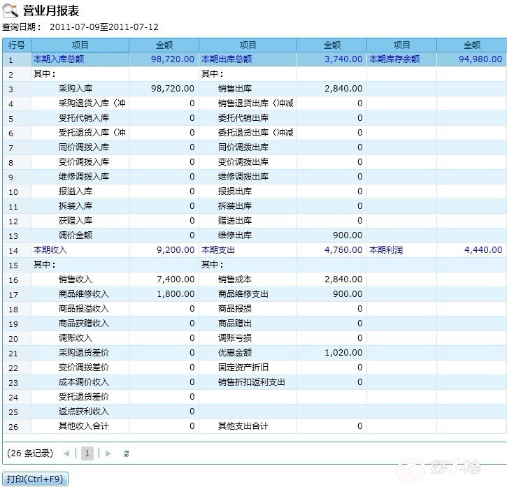 管家婆最準(zhǔn)一肖一特,綜合計(jì)劃模版_32.48.20辛巴