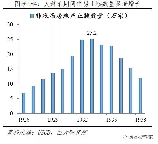 汽車及汽車配件 第463頁