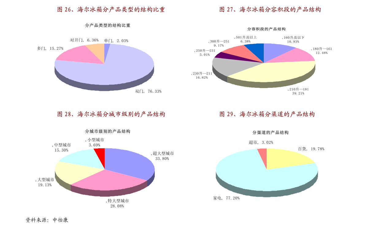 小明直播，時(shí)代新星崛起之路