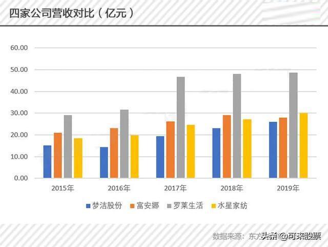 五金交電 第468頁(yè)