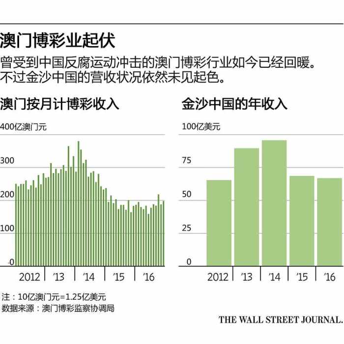 “2024澳門夜幕下特馬揭曉，ISJ68.434授權(quán)版數(shù)據(jù)導(dǎo)向設(shè)計(jì)技巧”