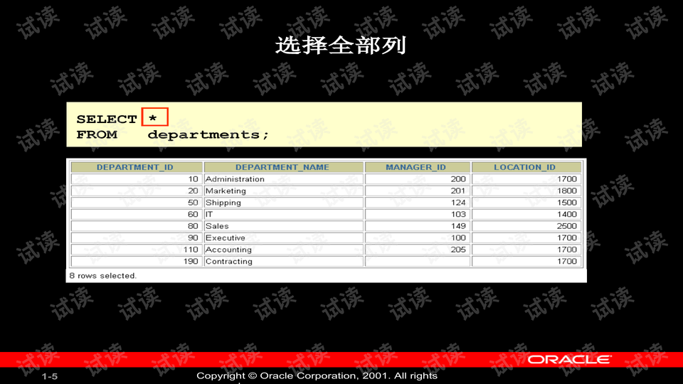 4949正版資料免費(fèi)匯編，深度數(shù)據(jù)解讀版_EOR68.444網(wǎng)絡(luò)版