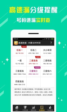管家婆一票一碼精準(zhǔn)驗(yàn)證，數(shù)據(jù)導(dǎo)向設(shè)計(jì)策略_ZBK68.358時(shí)序版