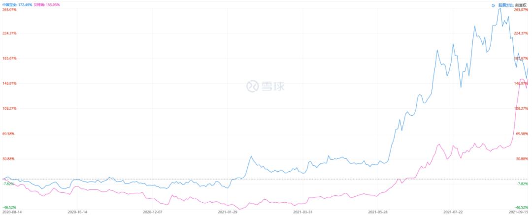“精準一肖一碼絕密預測7955，創(chuàng)新策略解析 YYX68.477升級版”