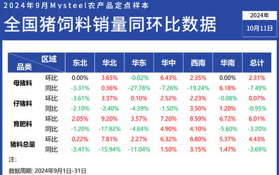 “二四六彩資料庫2024版全新發(fā)布，數(shù)據(jù)解讀詳盡_IFI68.146旗艦版”