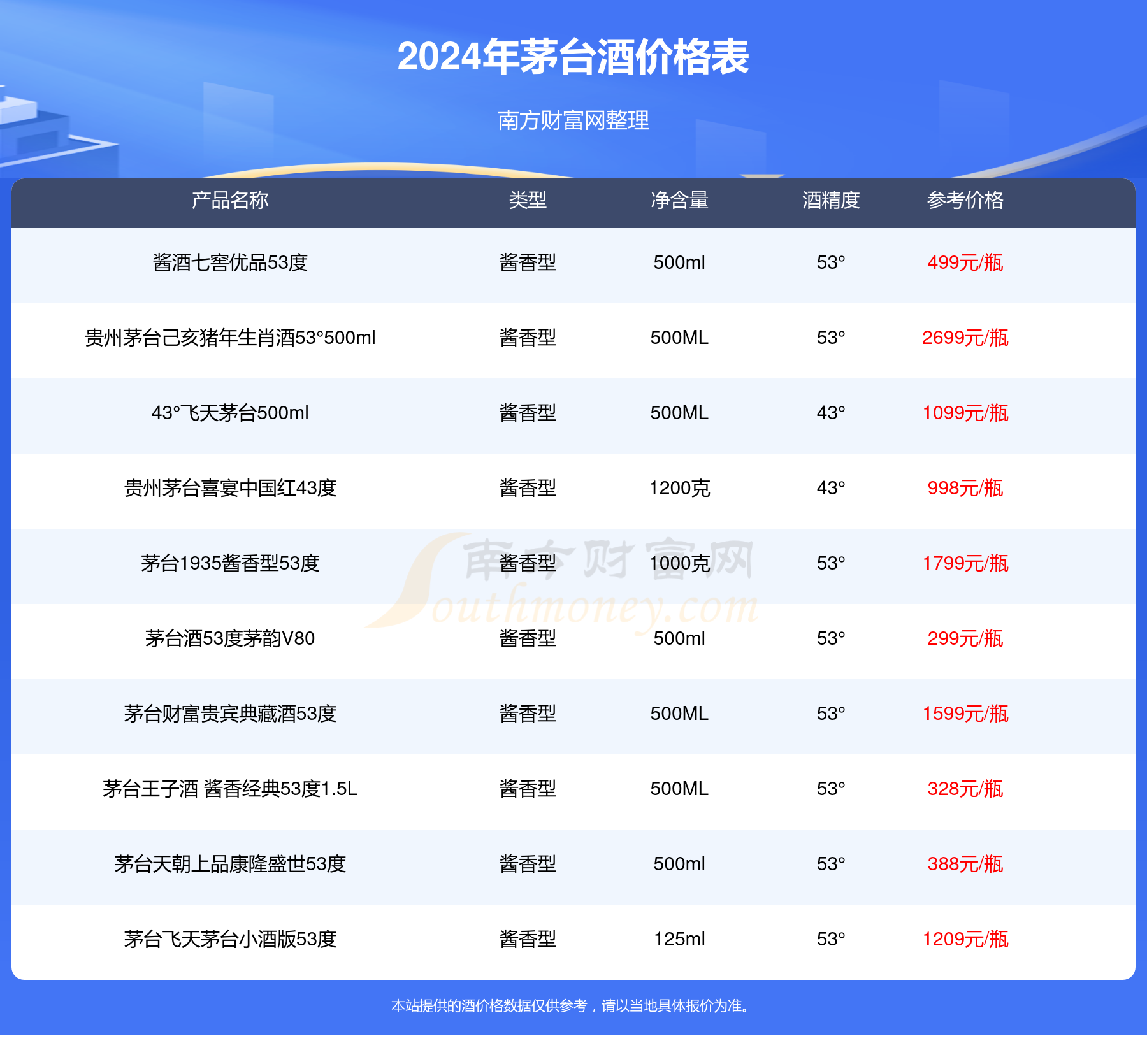 2024澳門今晚開獎結果及香港一開獎信息詳析_LAV68.294藝術版解讀