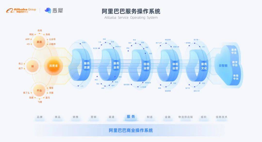 2024澳門正版免費大全，高效協(xié)同推進_FCJ68.587智慧版