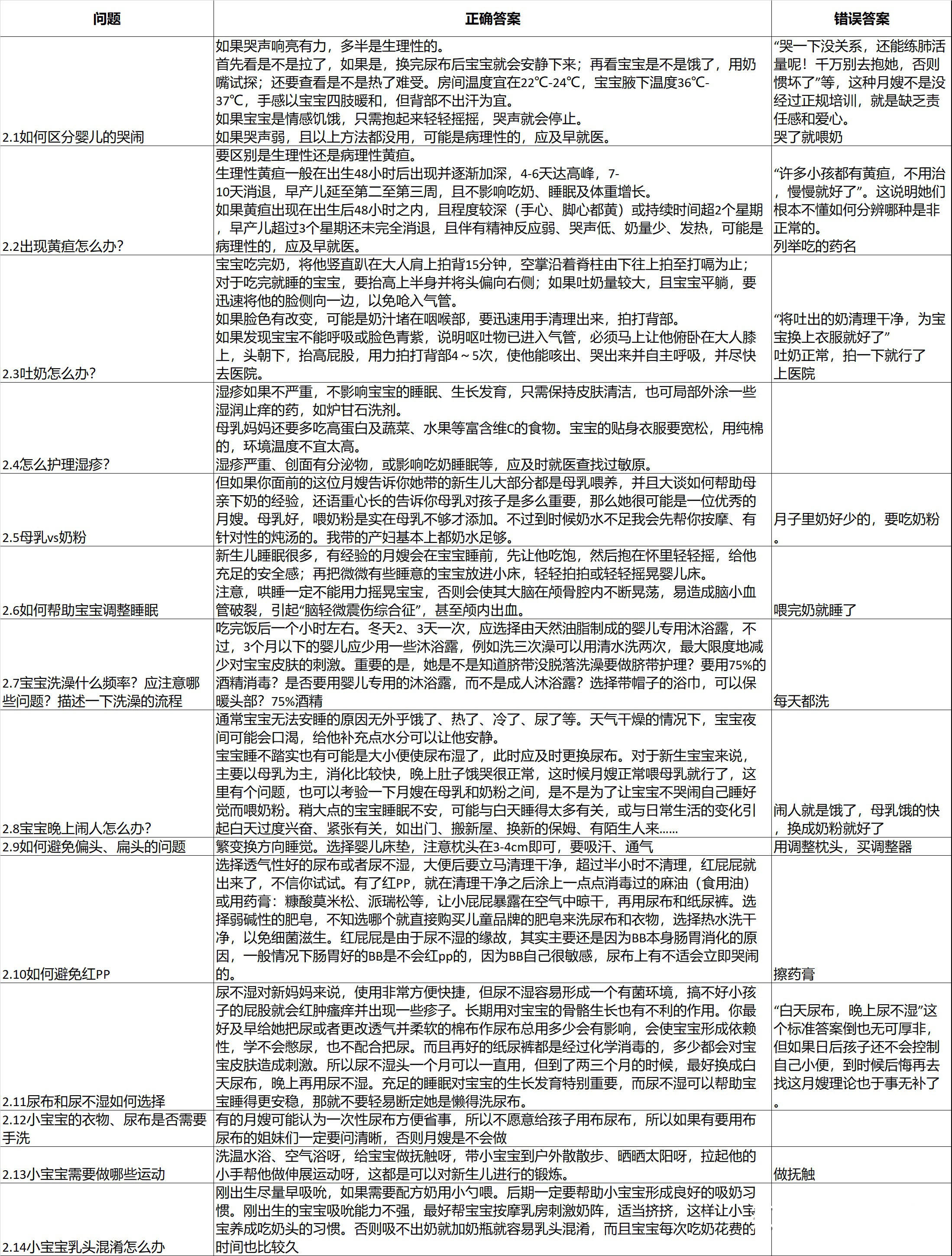 2024天天彩免費資料實踐與評估：DTQ68.725兒童版指南