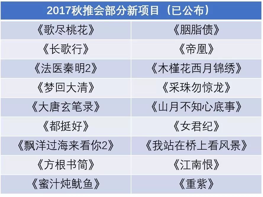 “2024年度免費資料寶庫：助力戰(zhàn)略升級_BAO68.811革新版”