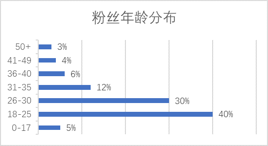 “澳門(mén)新四肖精準(zhǔn)預(yù)測(cè)解析，效能評(píng)估及VQM68.327頂級(jí)設(shè)備版方案”