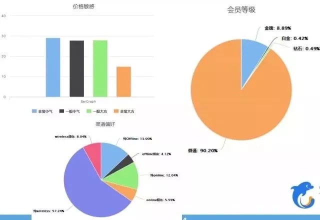 49資料網(wǎng)精準(zhǔn)生肖預(yù)測(cè)，實(shí)證數(shù)據(jù)支持_CRI68.776便攜版