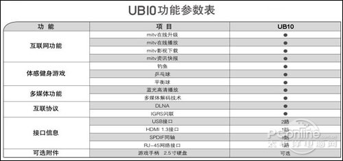 2024新奧彩開獎(jiǎng)記錄及安全執(zhí)行方案_BXR68.205數(shù)字版更新
