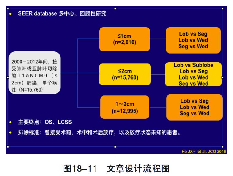 管家婆一碼一肖資料庫(kù)：詳實(shí)數(shù)據(jù)解析統(tǒng)計(jì)，YWY68.278全版解析
