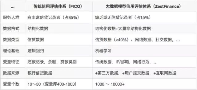 2024官方資料寶典，深度評估解析_YFW68.683高級版