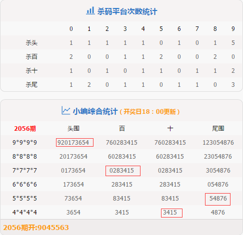 今晚白小姐一肖一碼開獎(jiǎng)揭曉，詳盡解析HMC68.122傳遞版內(nèi)容
