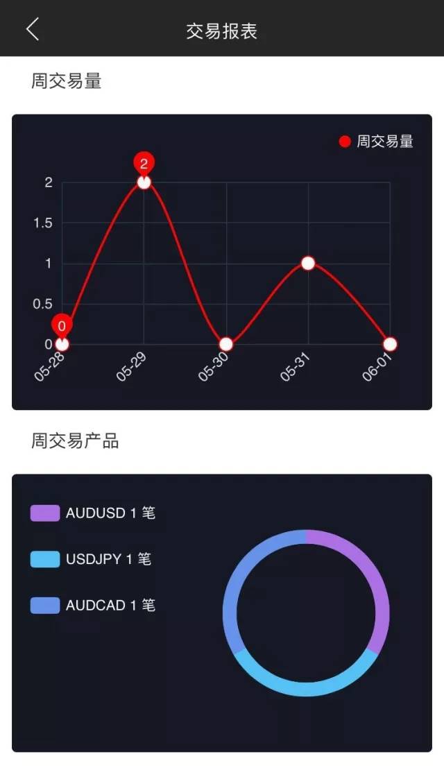 “2024香港開獎歷史查詢：最新數(shù)據(jù)解讀與應(yīng)用分析_NVM68.678創(chuàng)業(yè)板版”