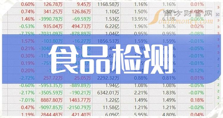 20024期新澳天天好彩全集160期，詳盡解讀及定義_NIE68.986版